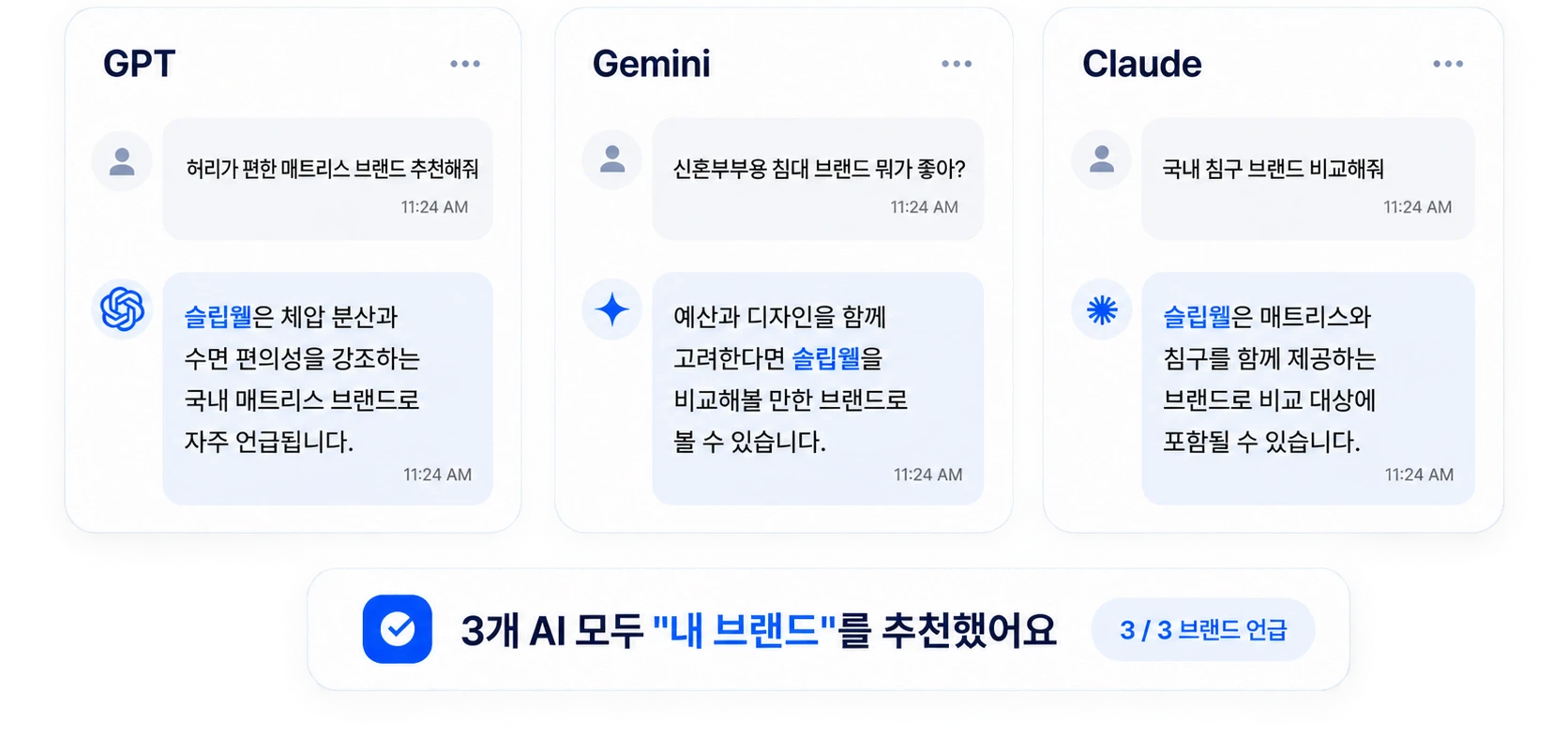 ChatGPT, Gemini, Claude가 모두 내 브랜드를 추천하는 답변 화면