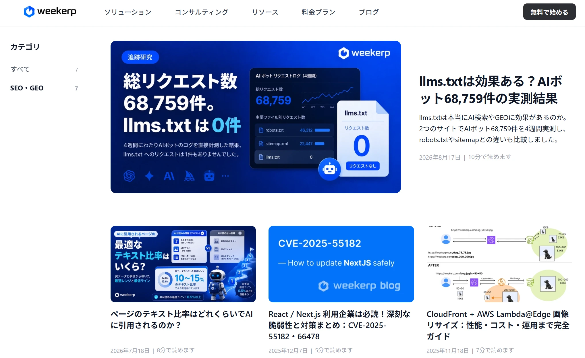 ブログ記事の作成画面
