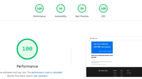 LCP Optimization Guide: Improve SEO and Core Web Vitals with Image CDN