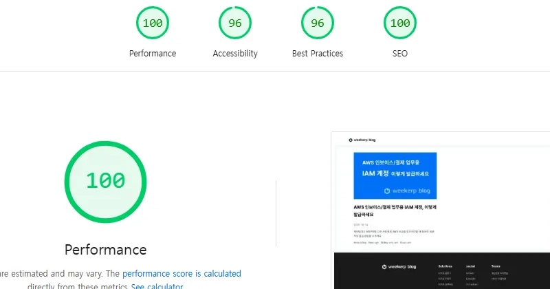 LCP Optimization Guide: Improve SEO and Core Web Vitals with Image CDN Post Thumbnail