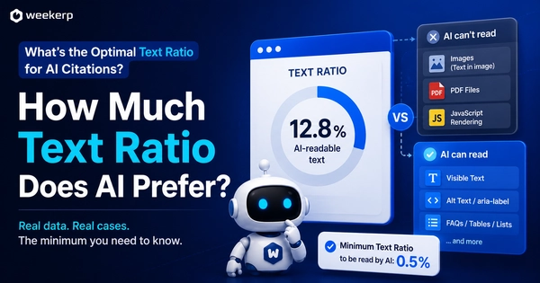 What's the right text ratio for a page AI will cite?
