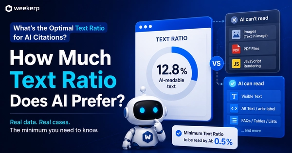 What's the right text ratio for a page AI will cite?