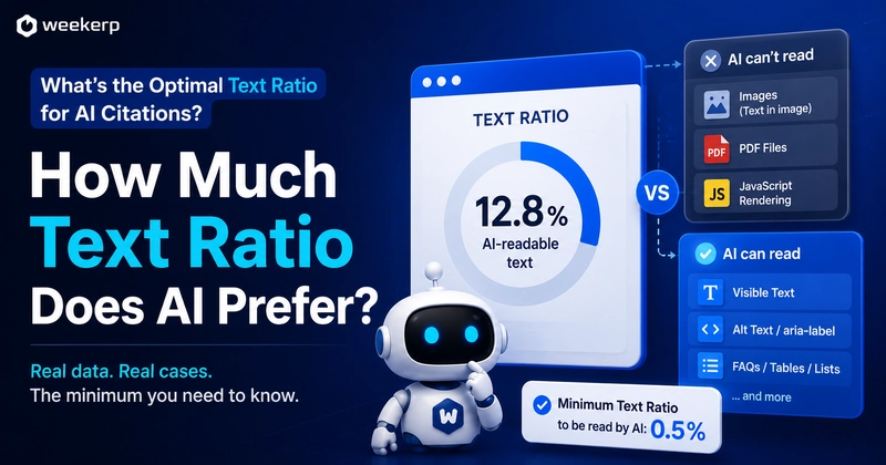 What's the right text ratio for a page AI will cite? Post Thumbnail