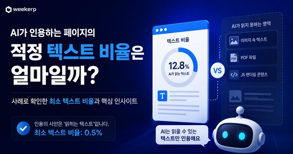 AI가 인용하는 페이지의 텍스트 비율은 얼마일까?
