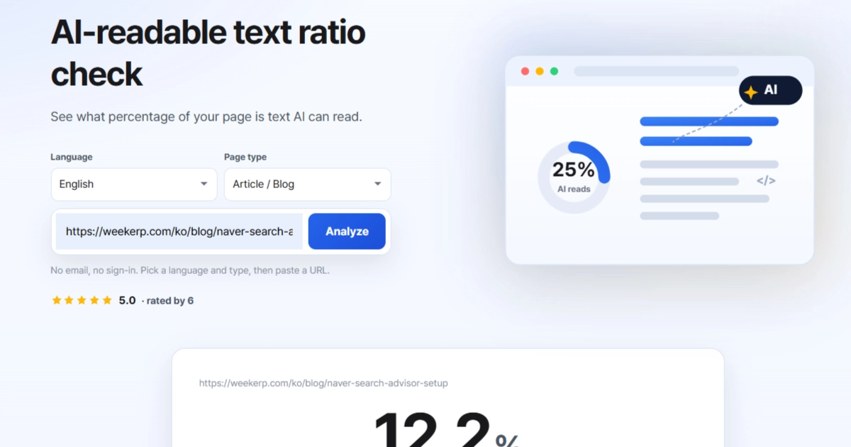 AI Access checker